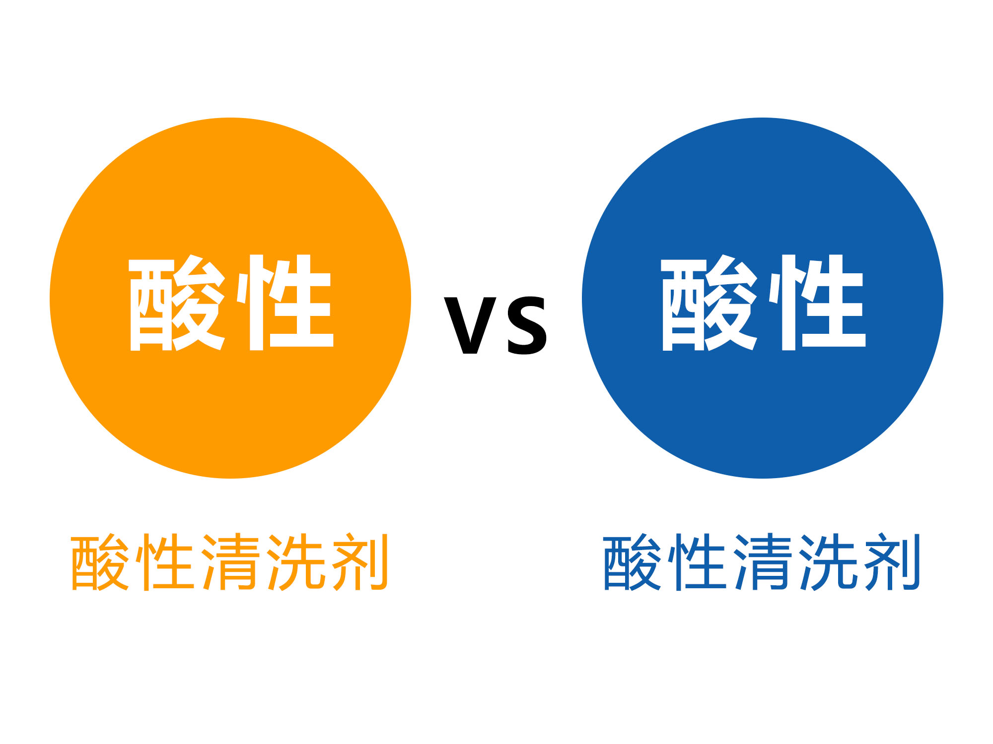 酸性金屬清洗劑和堿性金屬清洗劑哪個好？.jpg